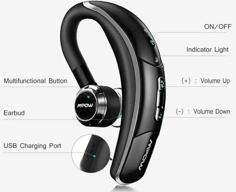 Bluetooth-гарнітура Mpow BH028A Чорна