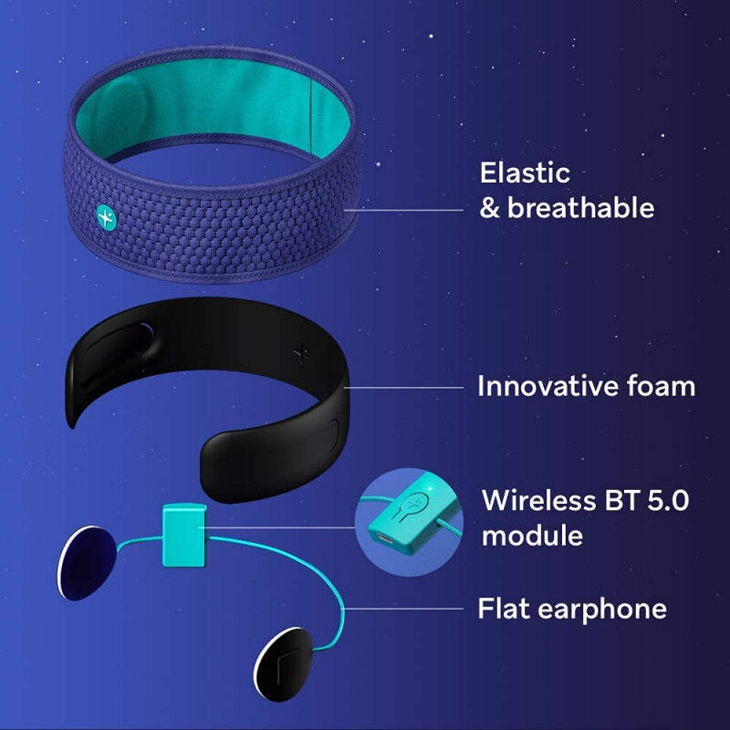 Безпровідні навушники HoomBand Сині Уцінка